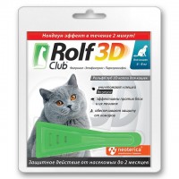 Капли от блох для кота