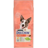 Dog Chow Active-корм для активных собак