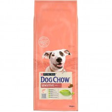 Dog Chow Adult Sensitive-корм для собак Dog Chow Adult Sensitive-корм для собак